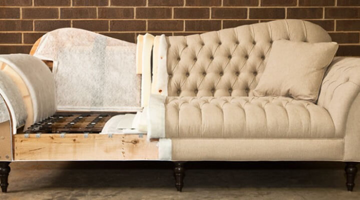 What is Furniture Upholstery?